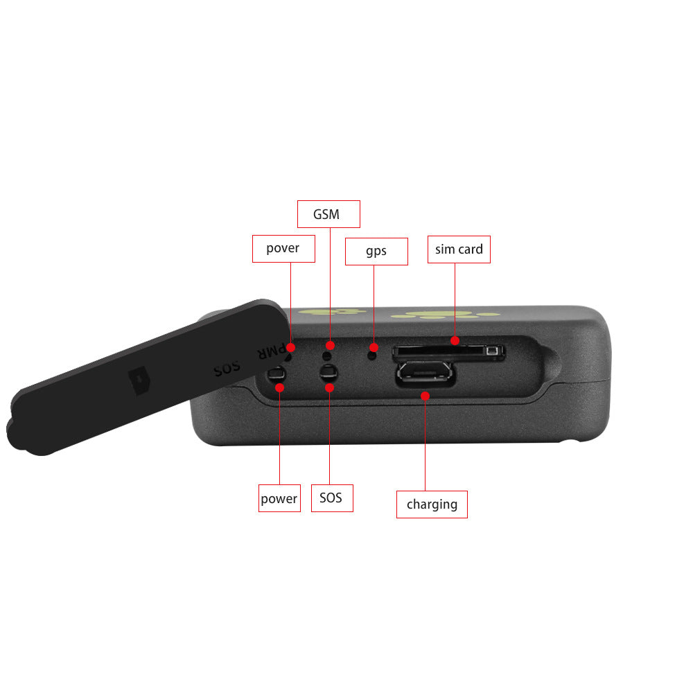 Pet GPS Tracker-Never Lose Your Furry Friend